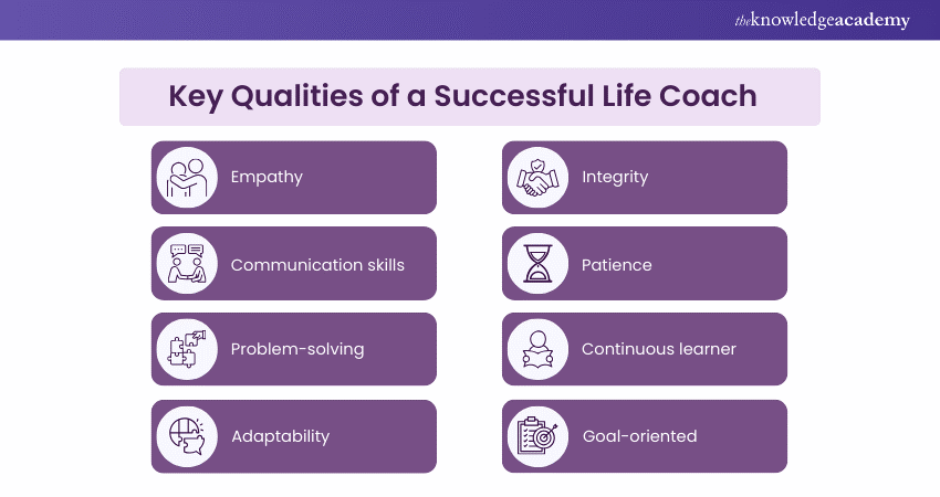 Key Qualities of a Successful Life Coach