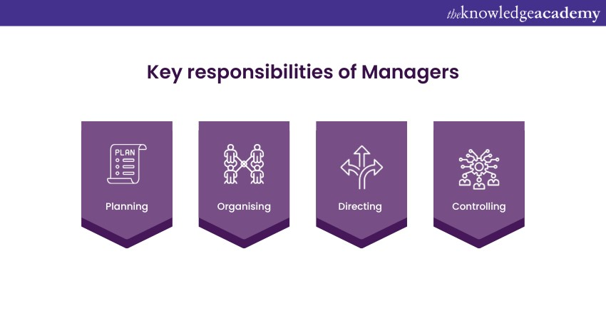 Key Responsibilities of Managers