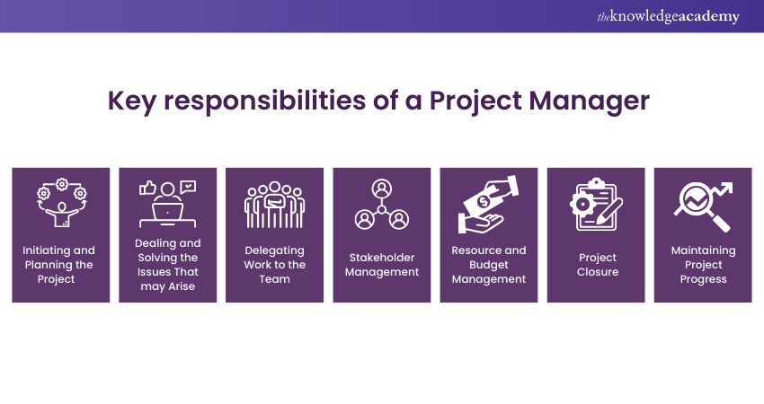 Key Responsibilities of a Project Manager