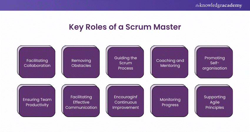 Key Roles of Scrum Master