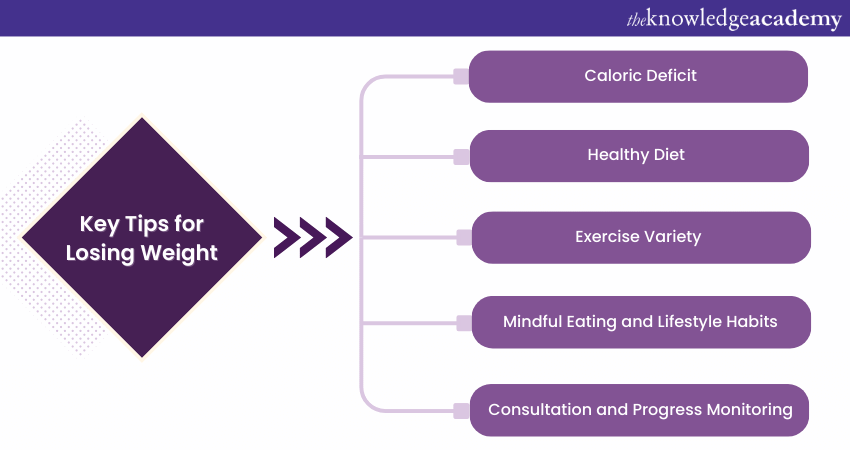 Key Tips for Losing Weight