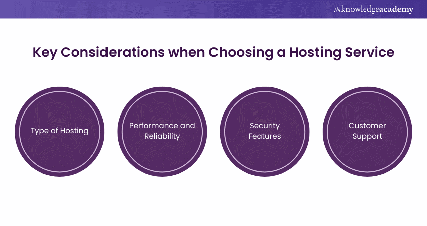 Key considerations when choosing a Hosting Service