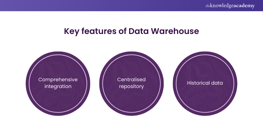 Key features of Data Warehouse