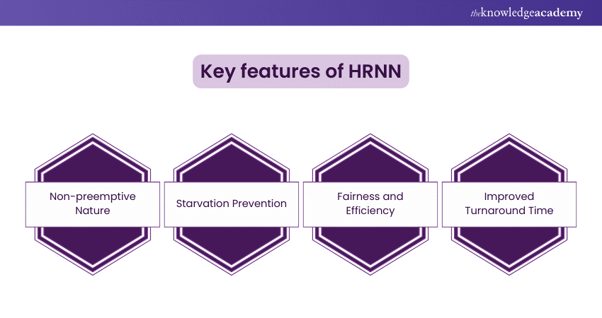 Key features of HRNN