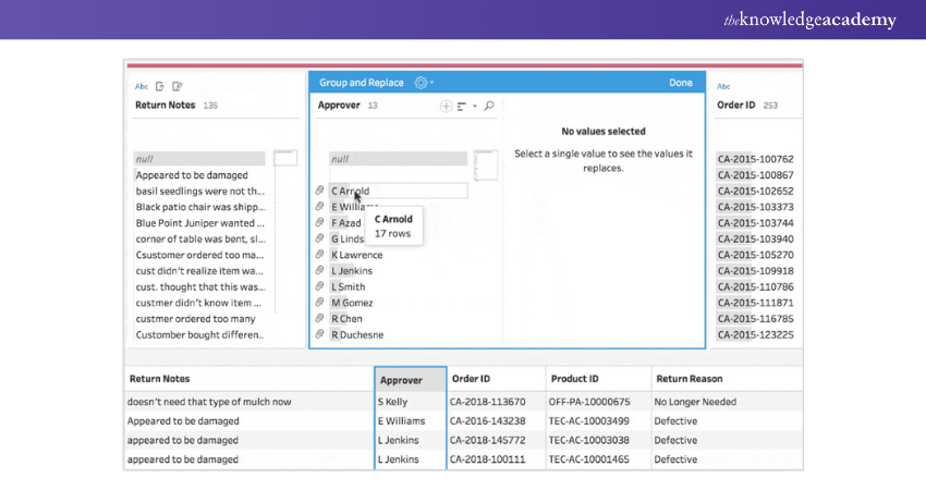 Key features of Tableau Prep