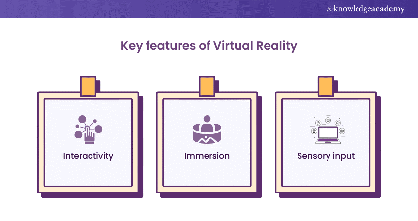 Key features of Virtual Reality 