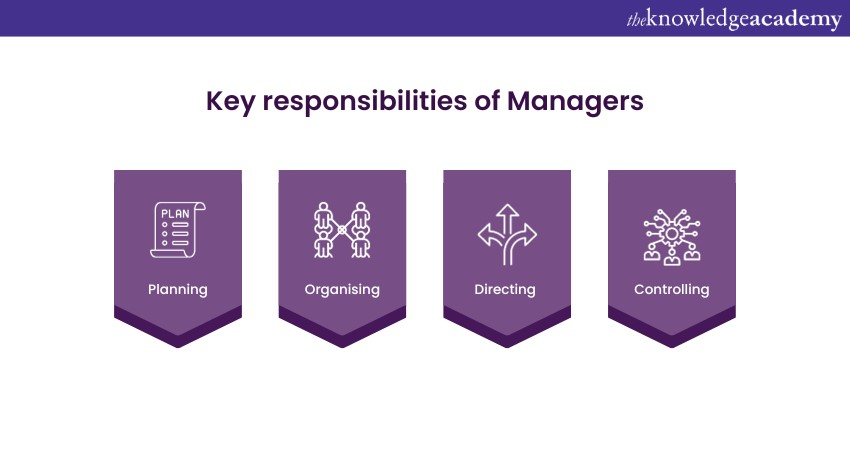 Key responsibilities of Managers