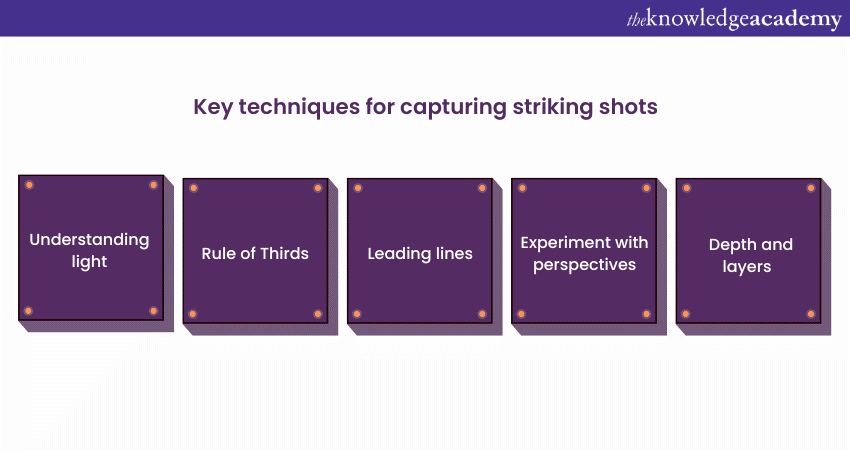 Key techniques for capturing striking shots