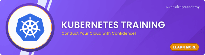 Kubernetes Training Kubernetes Training