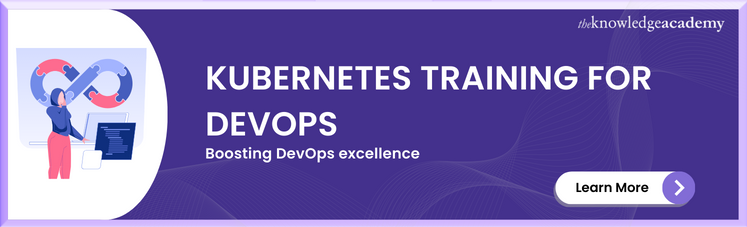 Kubernetes Training for Devops