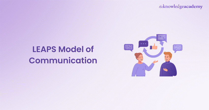 LEAPS Model of Communication for Clear Interpersonal Interactions