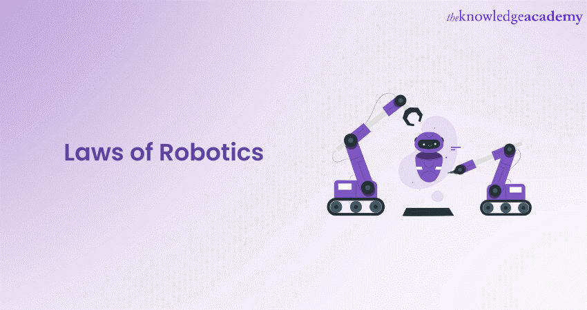 Laws of Robotics: Foundation of AI Ethics 