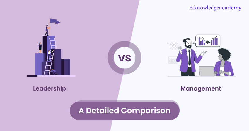 Leadership vs Management