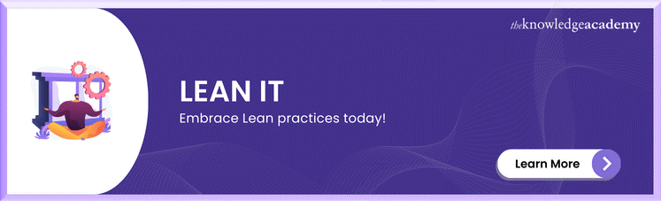 Lean IT Training 