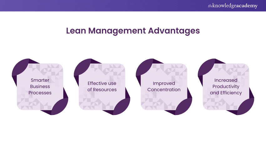 Lean Management Advantages