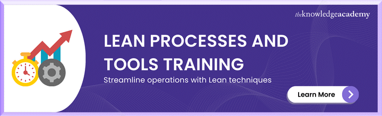  Lean Processes And Tools Training 