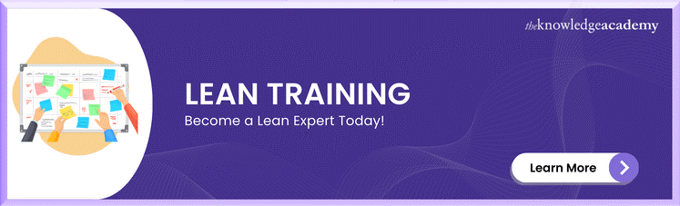 Lean Training