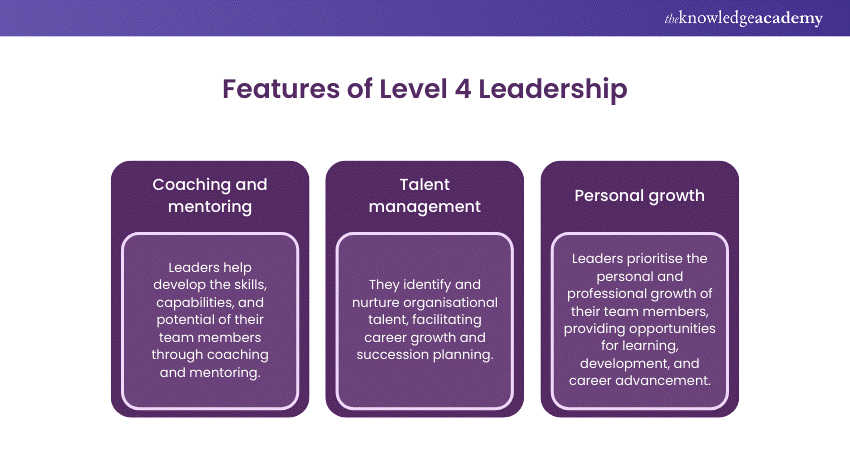 Level 4: People development