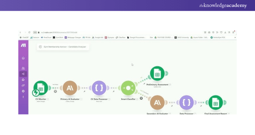 Zotero LibreOffice Extension