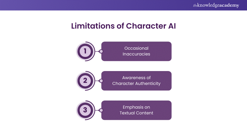 Limitations of Character AI 