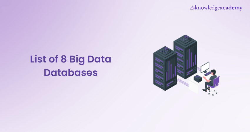 List of 8 Big Data Databases