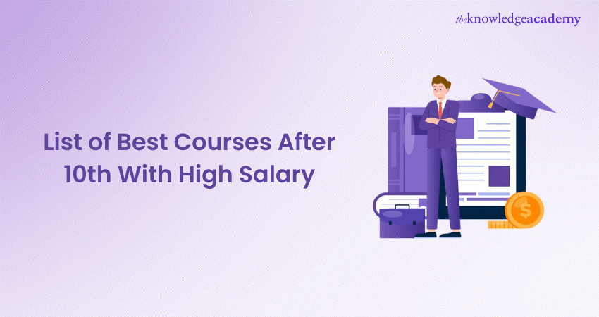 List of Best Courses After 10th With High Salary