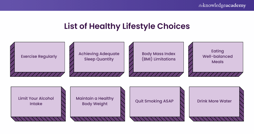 List of Healthy Lifestyle Choices 