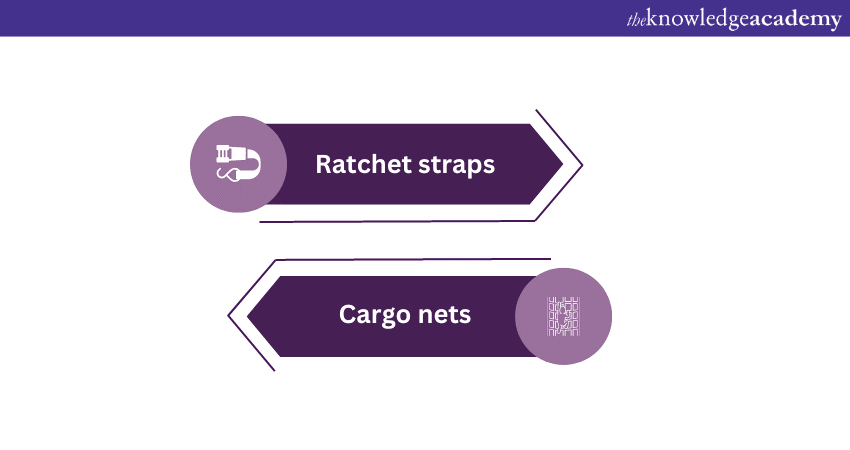 Load securing tools