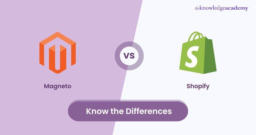 Magento vs Shopify