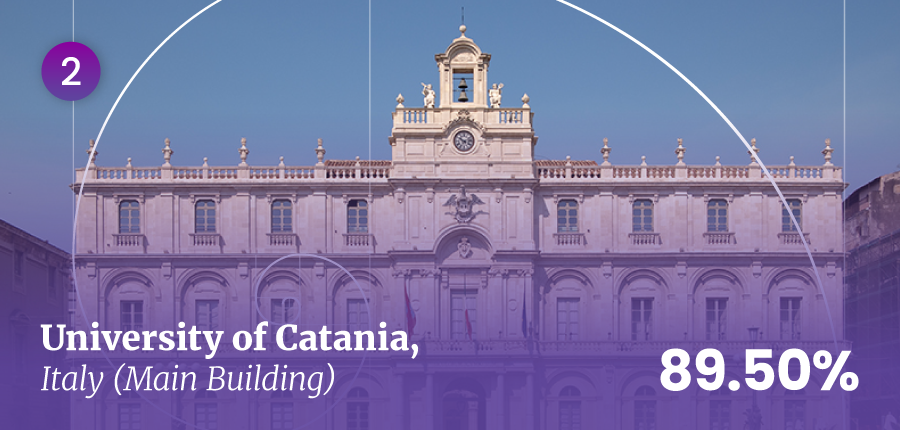 Main Building of the University of Catania Main Building of the University of Catania