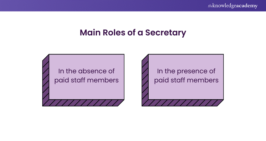 Main Roles of a Secretary
