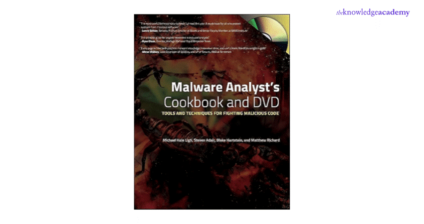 Malware Analyst's Cookbook and DVD 