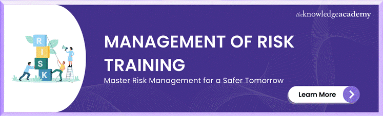 Management of Risk Training