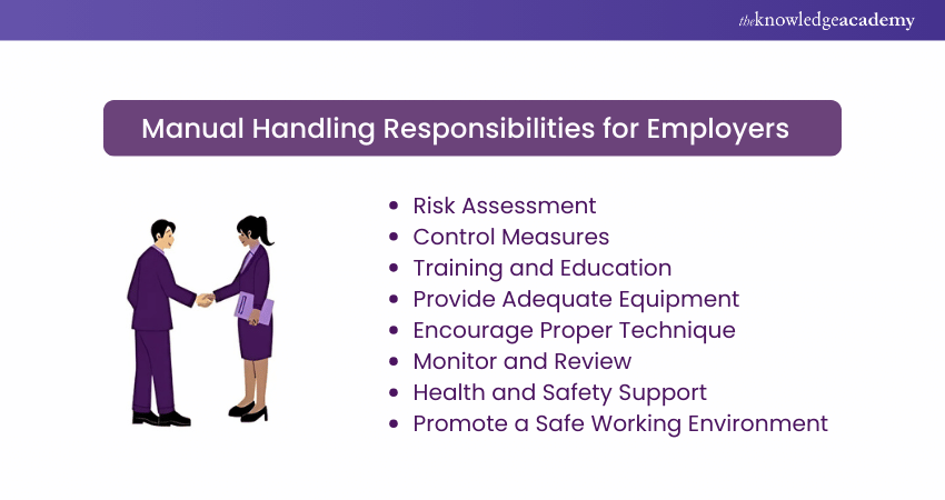 Manual Handling Responsibilities for Employers