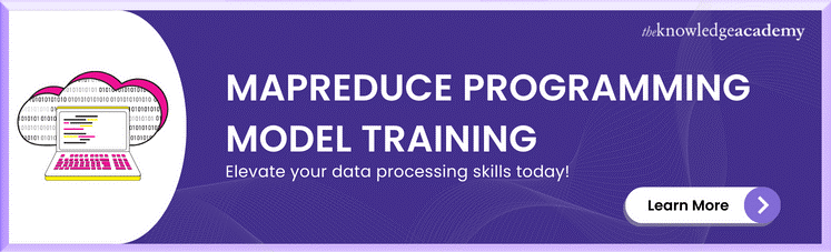 MapReduce Programming Model Training