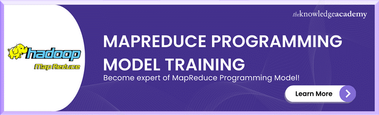 MapReduce Programming Model Training