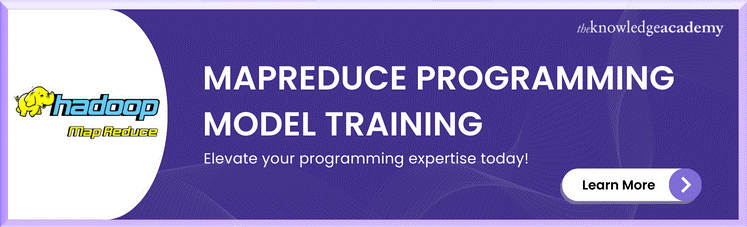 MapReduce Programming Model Training