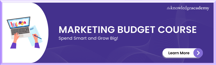 Marketing Budget Masterclass