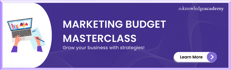 Marketing Budget Masterclass 