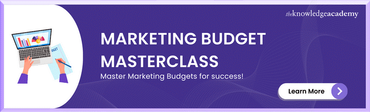 Marketing Budget Masterclass 