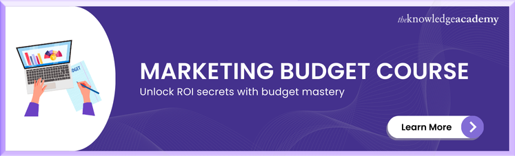 Marketing Budget course