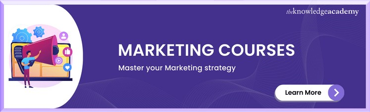 Marketing Courses 