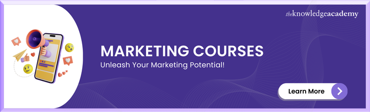 Marketing Courses