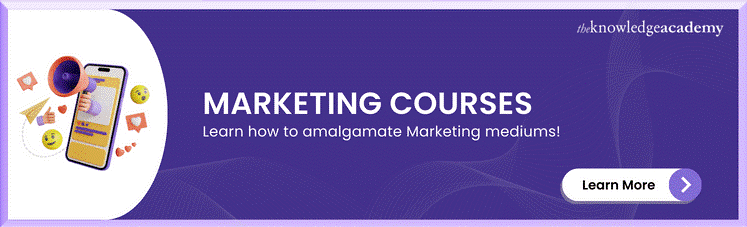 Marketing Courses
