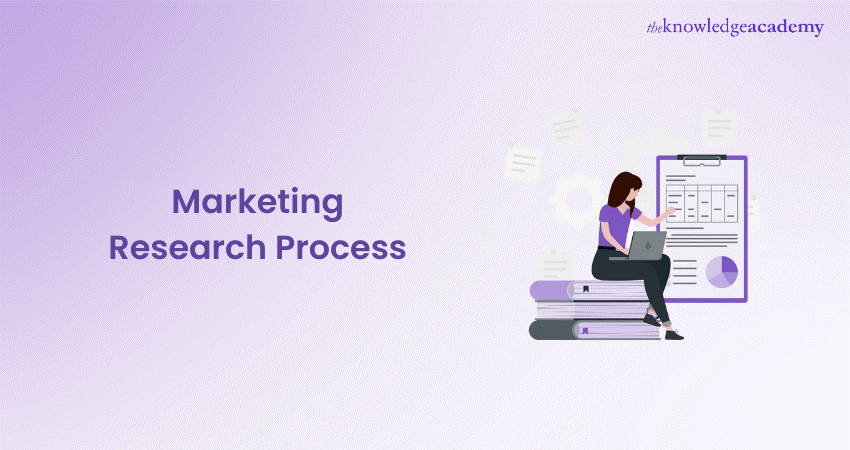 Marketing Research Process