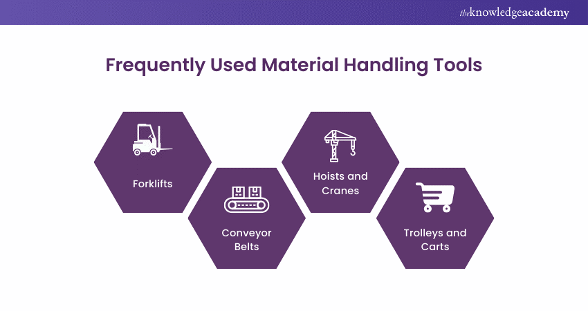 Material Handling Tools