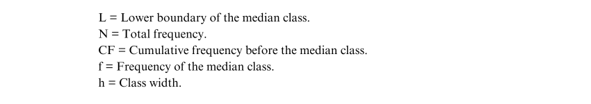 Mean Data Equations Used