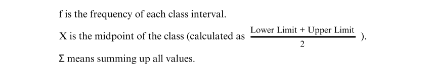 Mean Ungrouped Data