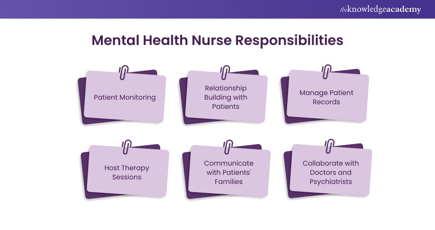 Mental Health Nurse Responsibilities