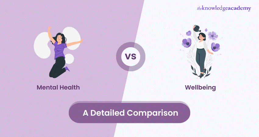 Mental Health vs Wellbeing